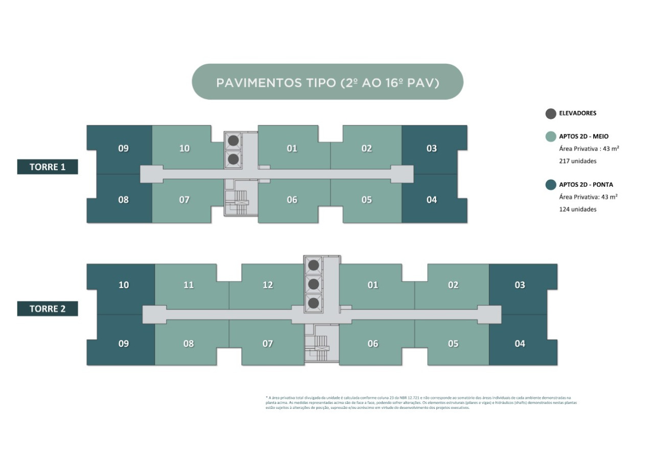 Apartamento na Planta em Canoas – Residencial Open Major - Imagem 7