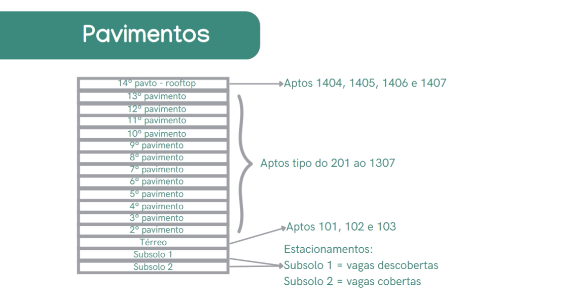Apartamento na Planta em Novo Hamburgo – 2 Dormitórios Bairro Primavera - Imagem 19